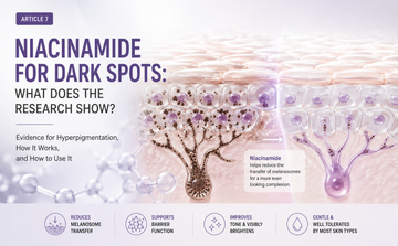 Niacinamide for Dark Spots: What Does the Research Show?