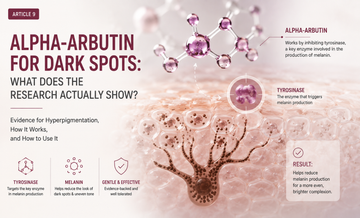 Alpha-Arbutin for Dark Spots: What Does the Research Actually Show?