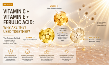 Vitamin C + Vitamin E + Ferulic Acid: Why Are They Used Together?
