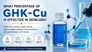 What Percentage of GHK-Cu Is Effective in Skincare?