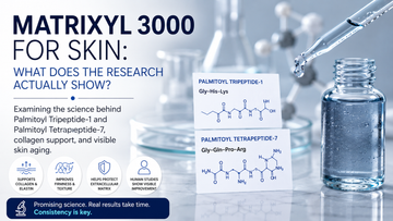 Matrixyl 3000 for Skin: What Does the Research Actually Show