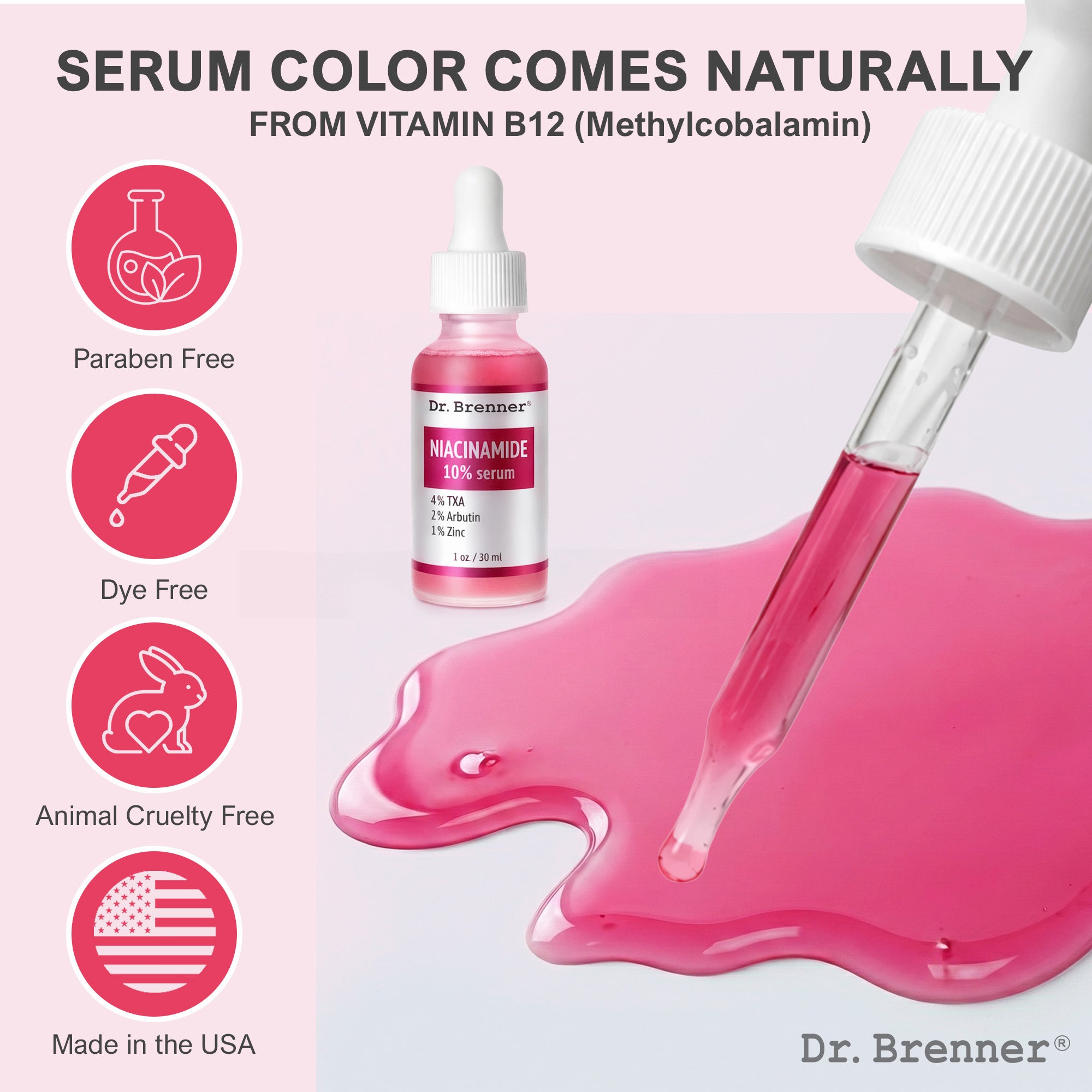 Niacinamide + TXA Serum – Dr. Brenner Labs