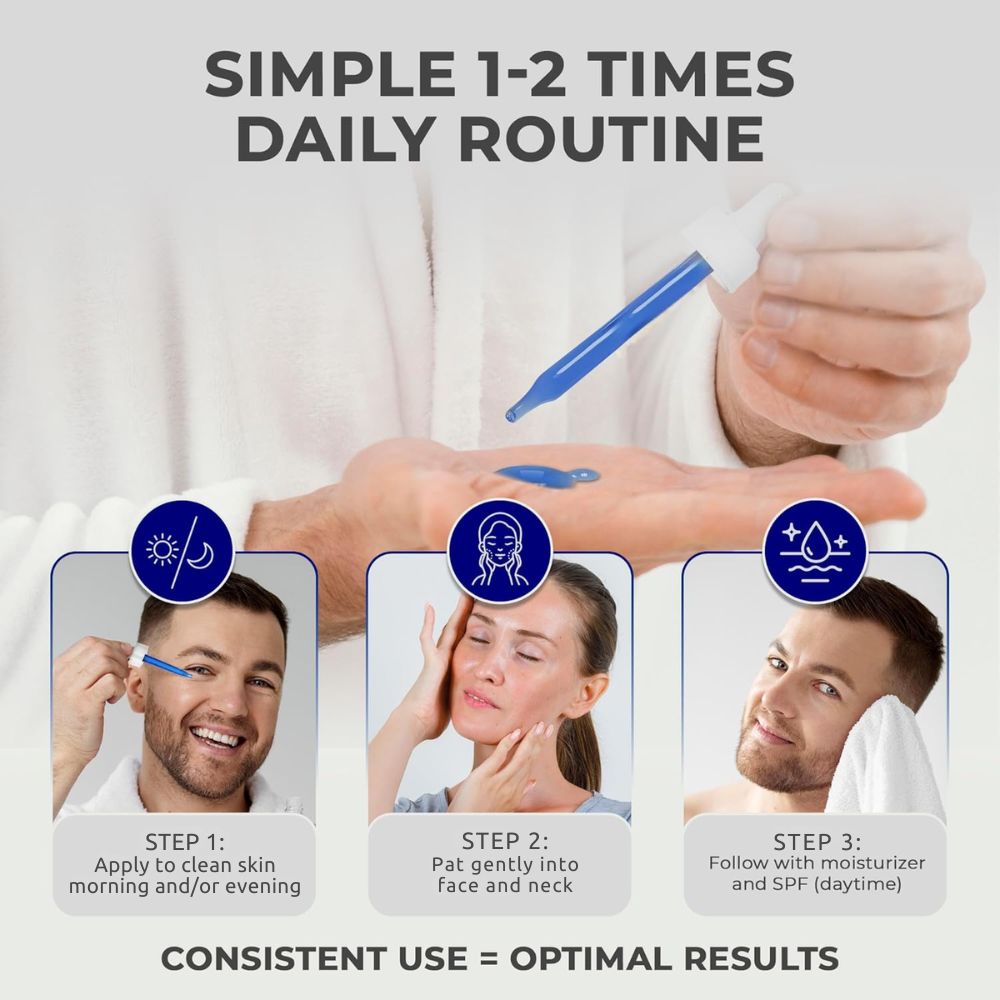 Copper Peptide Serum with 1% GHK-Cu peptide, Argireline and